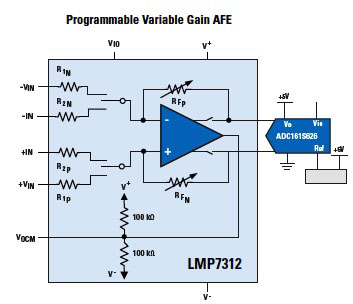 TI LMP7312